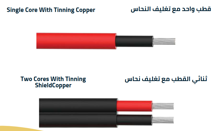 SPECIAL CABLES